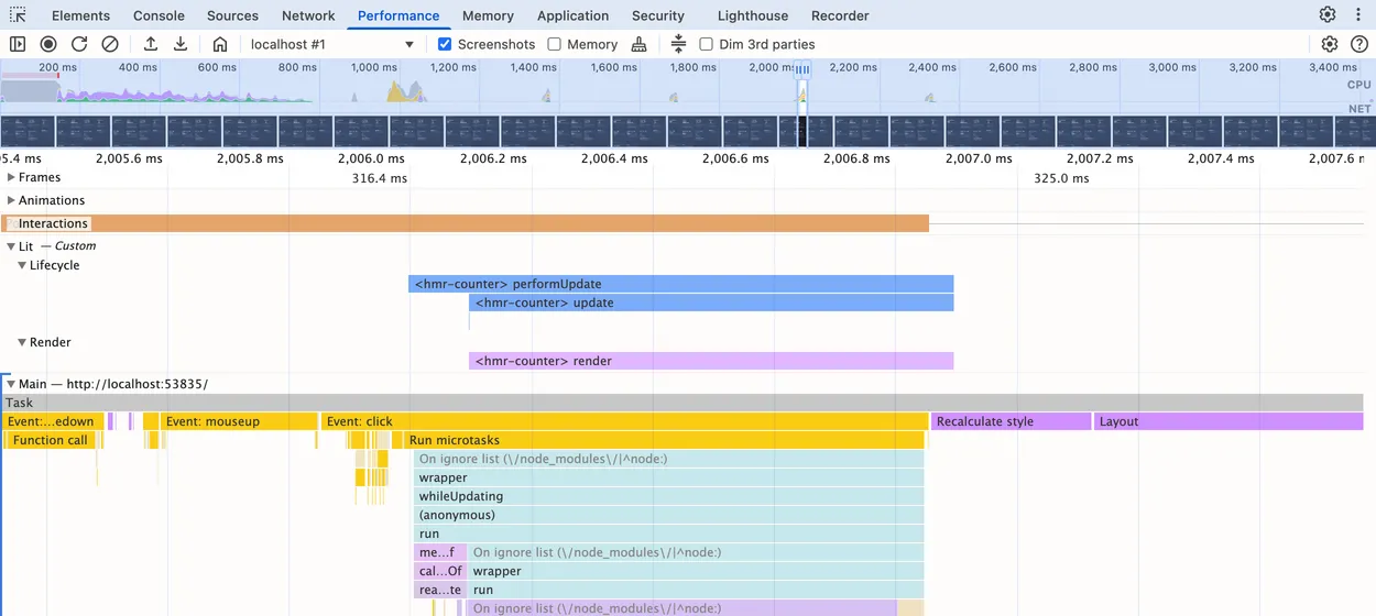 Chrome's Performance panel zoomed to one click: the expanded Lit — Custom group shows <hmr-counter> performUpdate with update nested under it on the Lifecycle track and <hmr-counter> render on the Render track, lined up above the Event: click task on Main.